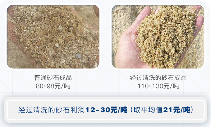 機(jī)制砂為什么要水洗？洗砂需要哪些設(shè)備？