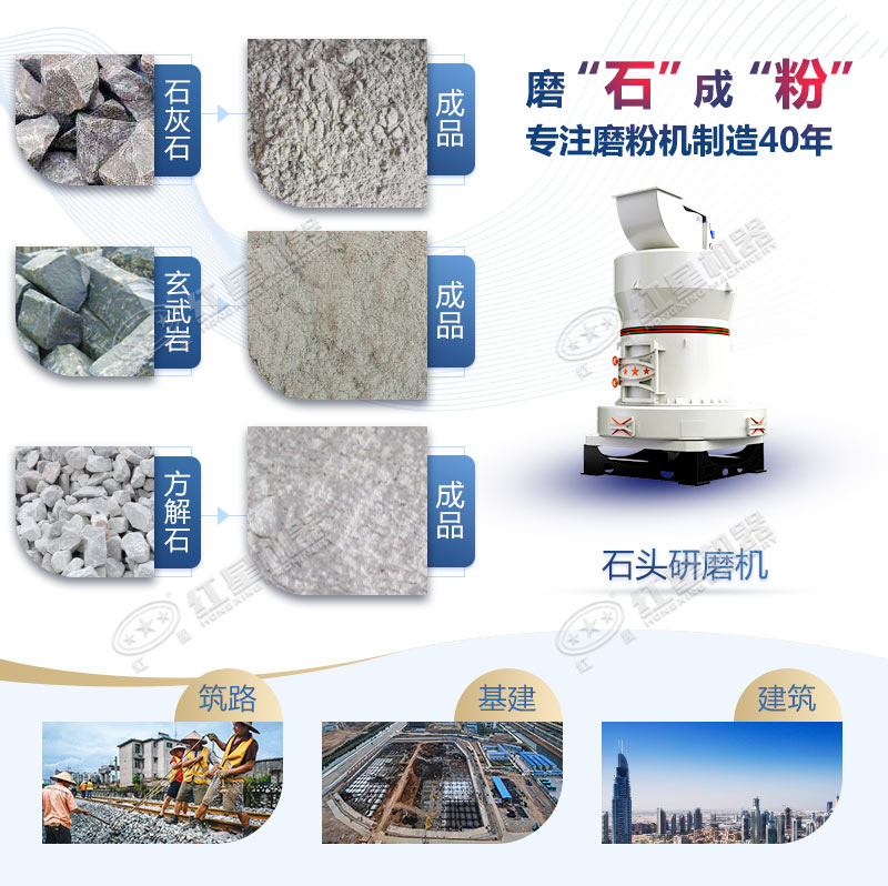 石頭磨粉機(jī)型號這么多如何選購？哪個廠家賣的好用？